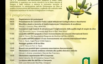 AEMODA also celebrates its 10th Anniversary in Italy